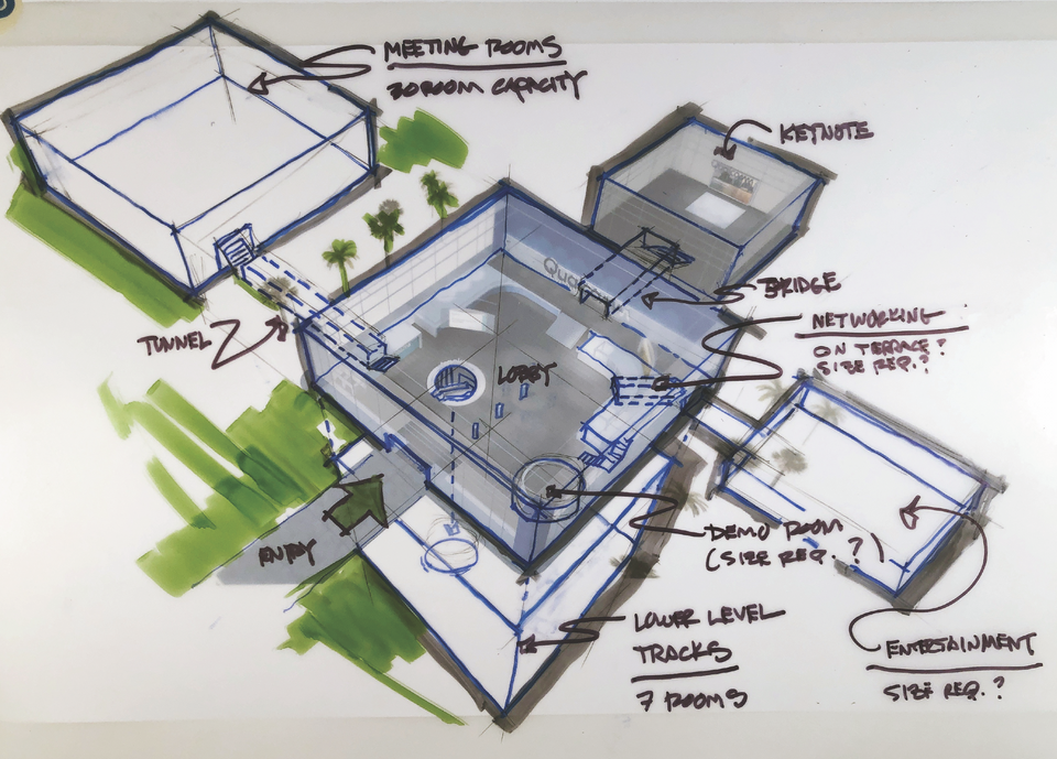 Sketch of virtual Qualcomm event space: 4 rooms with hallways connecting and scribbled notes